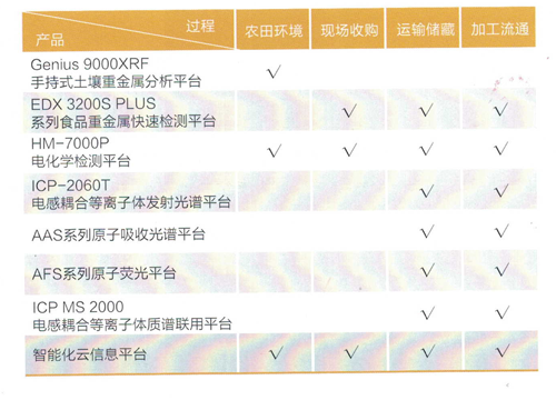 PG�齫������Ѱ�����-pg�齫�����������°��ȫ-��ɫ��Դ��