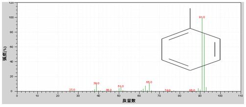 PG�齫������Ѱ�����-pg�齫�����������°��ȫ-��ɫ��Դ��