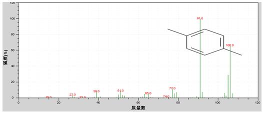 PG�齫������Ѱ�����-pg�齫�����������°��ȫ-��ɫ��Դ��