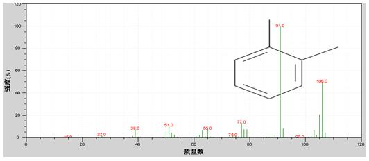 PG�齫������Ѱ�����-pg�齫�����������°��ȫ-��ɫ��Դ��