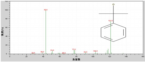 PG�齫������Ѱ�����-pg�齫�����������°��ȫ-��ɫ��Դ��