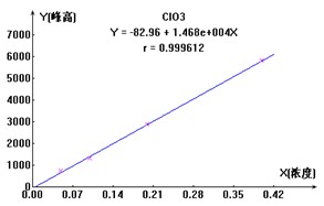 PG�齫������Ѱ�����-pg�齫�����������°��ȫ-��ɫ��Դ��