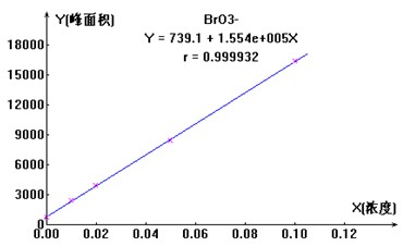 PG�齫������Ѱ�����-pg�齫�����������°��ȫ-��ɫ��Դ��