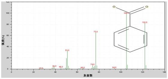 PG�齫������Ѱ�����-pg�齫�����������°��ȫ-��ɫ��Դ��