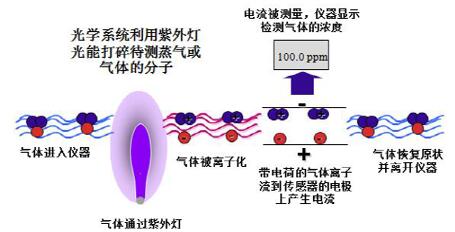 PG�齫������Ѱ�����-pg�齫�����������°��ȫ-��ɫ��Դ��