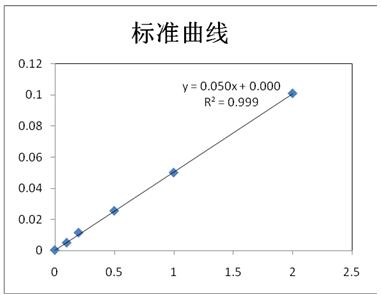 PG�齫������Ѱ�����-pg�齫�����������°��ȫ-��ɫ��Դ��