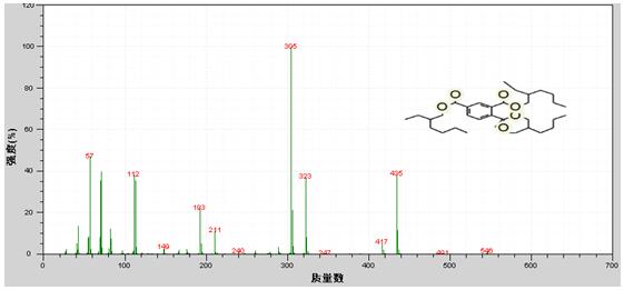 PG�齫������Ѱ�����-pg�齫�����������°��ȫ-��ɫ��Դ��