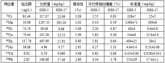 PG�齫������Ѱ�����-pg�齫�����������°��ȫ-��ɫ��Դ��