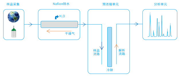 PG�齫������Ѱ�����-pg�齫�����������°��ȫ-��ɫ��Դ��