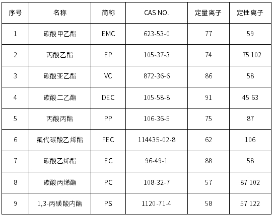 PG�齫������Ѱ�����-pg�齫�����������°��ȫ-��ɫ��Դ��