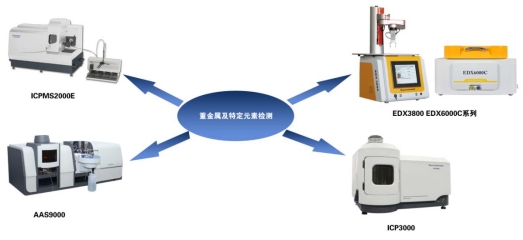 PG�齫������Ѱ�����-pg�齫�����������°��ȫ-��ɫ��Դ��