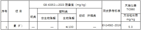 PG�齫������Ѱ�����-pg�齫�����������°��ȫ-��ɫ��Դ��