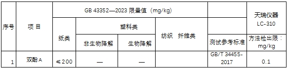 PG�齫������Ѱ�����-pg�齫�����������°��ȫ-��ɫ��Դ��