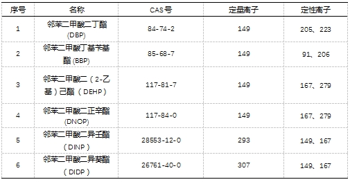 PG�齫������Ѱ�����-pg�齫�����������°��ȫ-��ɫ��Դ��
