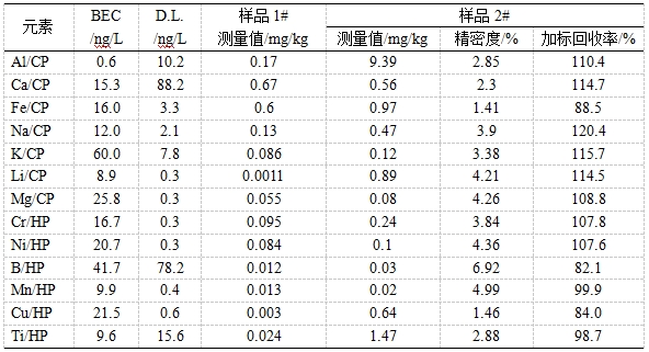 PG�齫������Ѱ�����-pg�齫�����������°��ȫ-��ɫ��Դ��