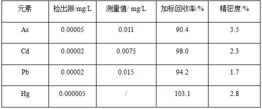 PG�齫������Ѱ�����-pg�齫�����������°��ȫ-��ɫ��Դ��