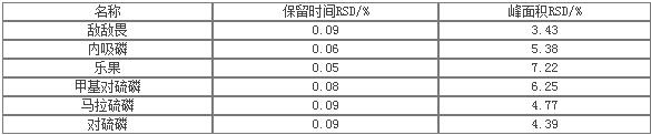 PG�齫������Ѱ�����-pg�齫�����������°��ȫ-��ɫ��Դ��