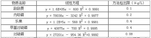 PG�齫������Ѱ�����-pg�齫�����������°��ȫ-��ɫ��Դ��
