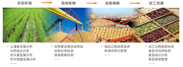 PG�齫������Ѱ�����-pg�齫�����������°��ȫ-��ɫ��Դ��