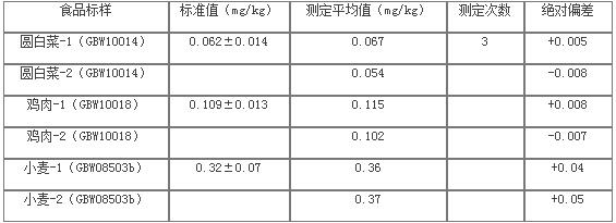 PG�齫������Ѱ�����-pg�齫�����������°��ȫ-��ɫ��Դ��