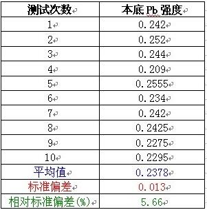 PG�齫������Ѱ�����-pg�齫�����������°��ȫ-��ɫ��Դ��