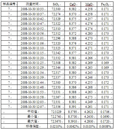 PG�齫������Ѱ�����-pg�齫�����������°��ȫ-��ɫ��Դ��