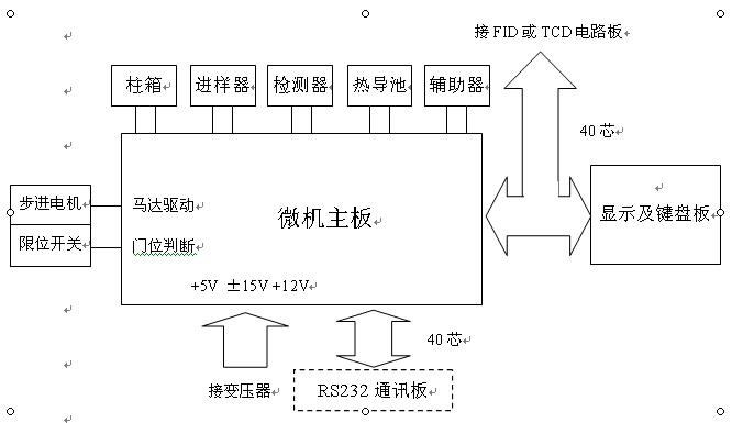PG�齫������Ѱ�����-pg�齫�����������°��ȫ-��ɫ��Դ��